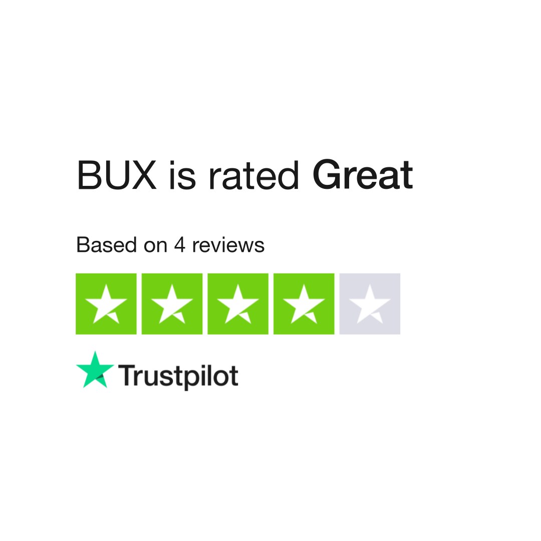 BUX Reviews  Read Customer Service Reviews of bux.fun